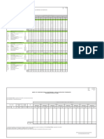 Modificación Directiva AREA TECNICA MUNICIPAL