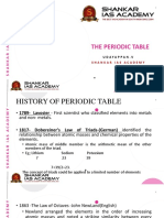 Periodic Table-Topic - 4