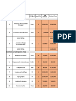 N° Initial Désignation Unité (Mois) Quantités Montant Revu Rémunération Prix Unitaire