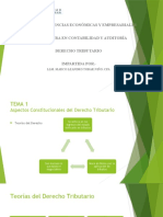 Derecho Tributario 1