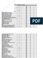 Entrega em Piracicaba Ate 31/03/2023 Item Quantidade Valor Unitario Valor Total Locação Venda