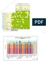 Planilla Evaluación