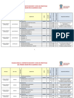 Publicación Plazas Fcje