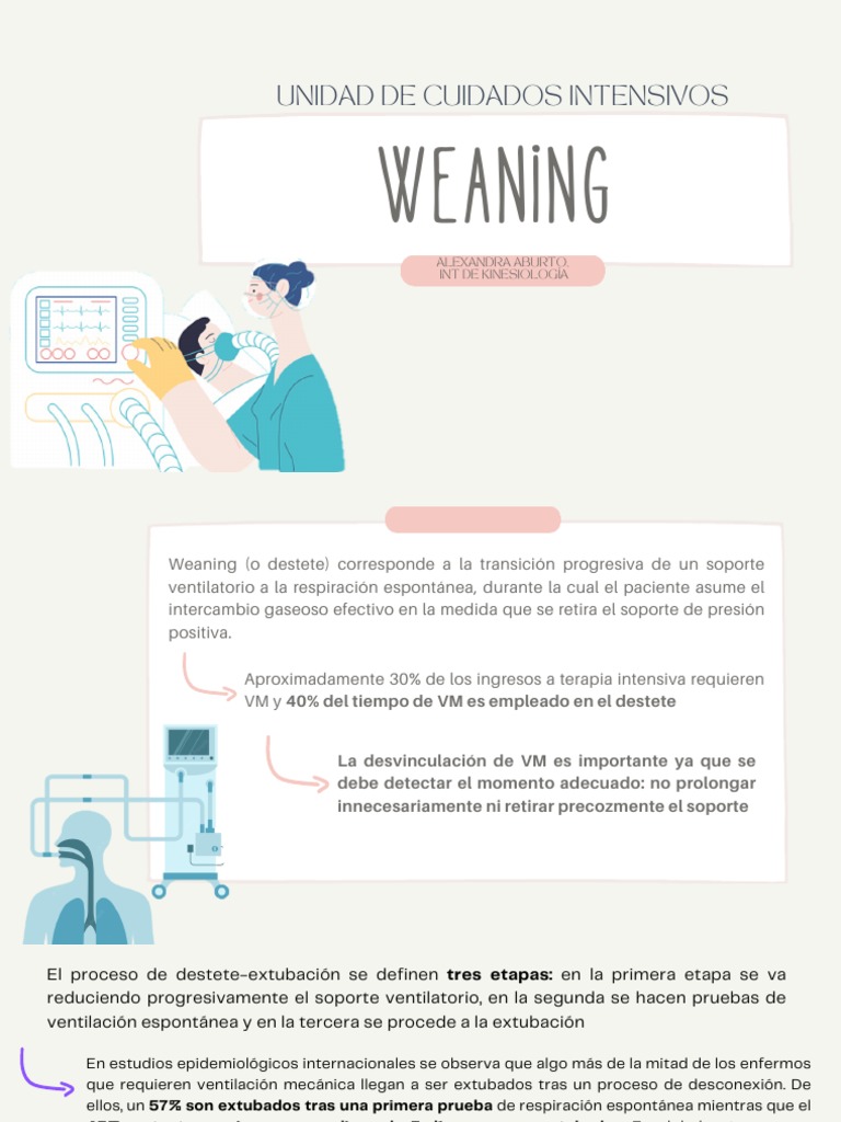 Protocolo de Weaning Ventilatorio | PDF | Medicina CLINICA | Cuidado de ...
