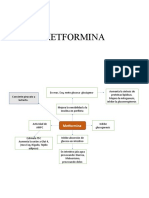 Antibioticos Farmacologia