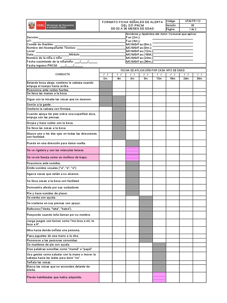 Código Versión Página: Formato Ficha Señales de Alerta Del Dit-Pncm de ...