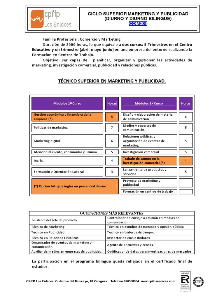 Curso Marketing y Publicidad | PDF | Marketing | Publicidad