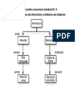 15 uqCj3nPK Cudroresumenunidadn°43°