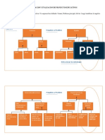 Formulacion y Evaluacion de Proyectos Educativos 2