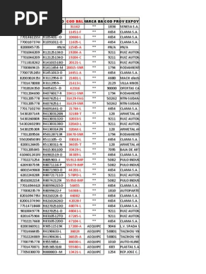 Num Orig Cod Expo Marca Balcod Prov Expoy