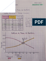 Tarea 3a