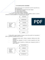 Procedeele Contabilitatii