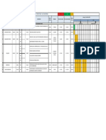 Programa Diario de Mantenimiento - Proyecto B2 - U.M. San Rafael