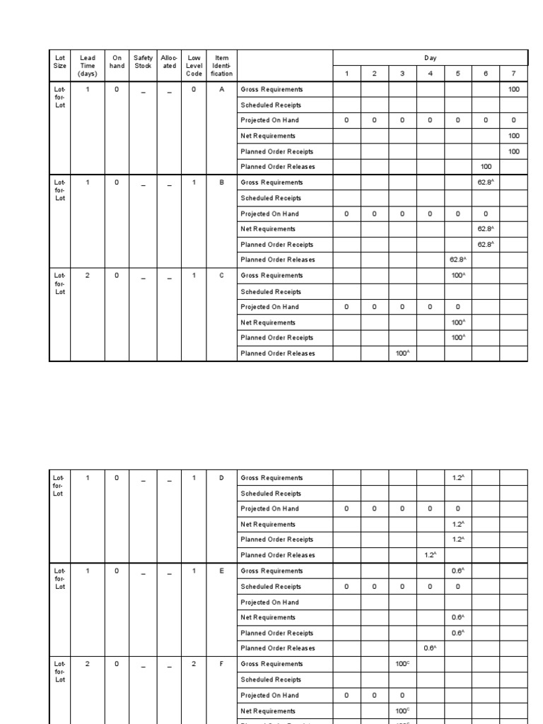 MRP PDF