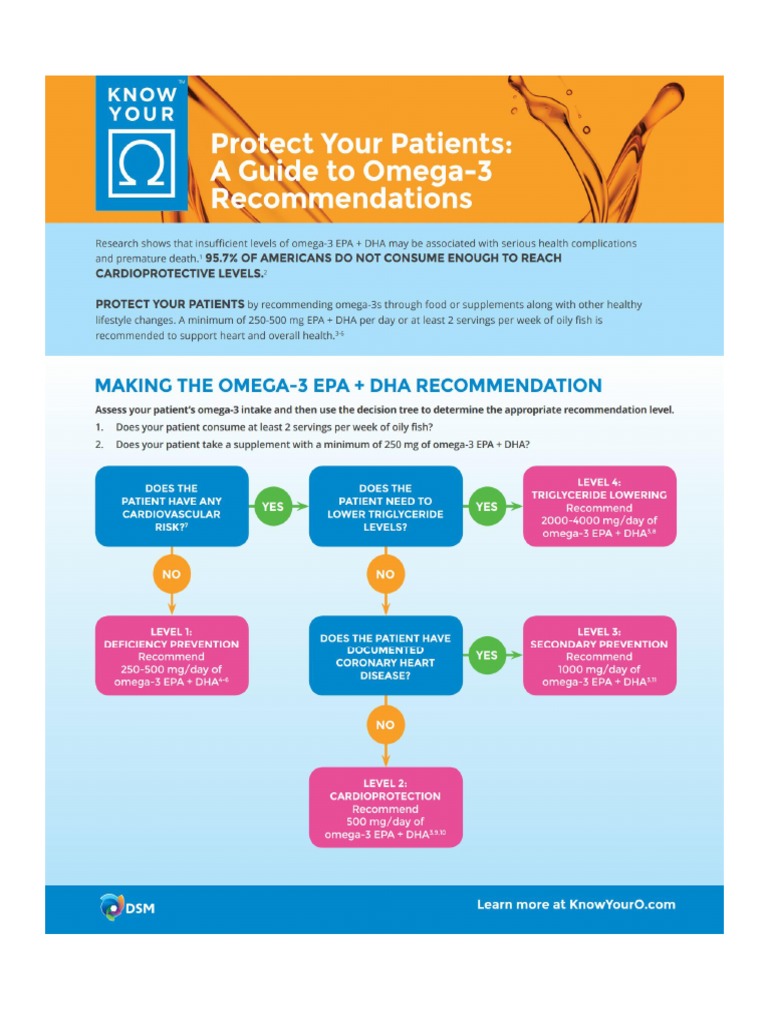 Protect Your Patients A Guide To Omega3 PDF