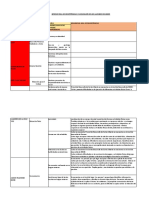 INFORME CONSOLIDADO Sanee