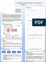 Background. Results.: Kinetic Behaviour of Alkaline Phosphatase in Presence of Inhibitor