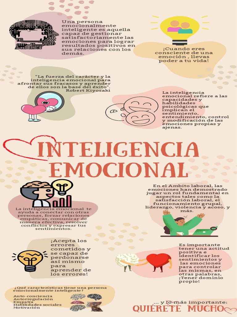 Infografía sobre Inteligencia Emocional | PDF | Las emociones ...