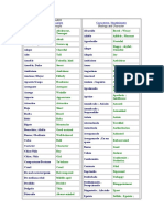 Vocabulario Ingles