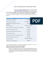 Circunstancias, Requisitos Y Condiciones Relativas A La Prueba Objetiva de Aptitud