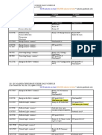 3rd Garde Science Daily Schedule (2011-12) (SL)