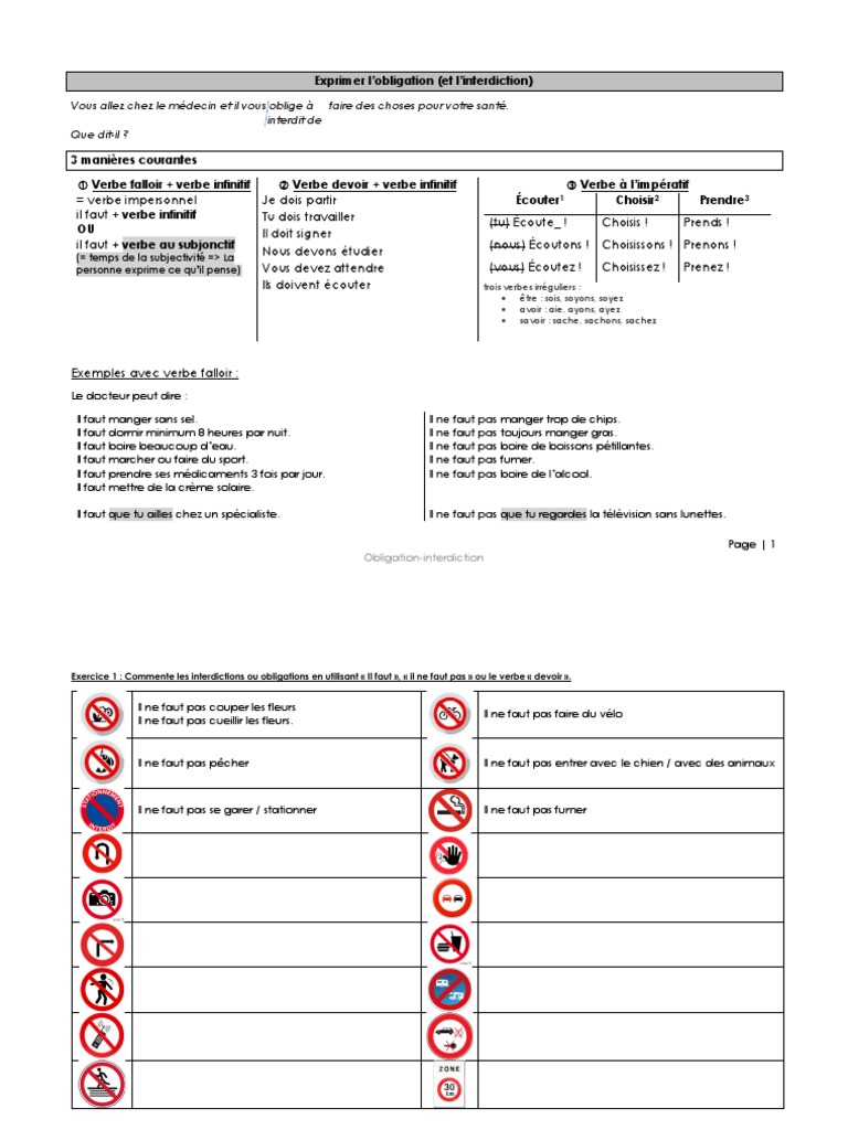 Exprimer l'Obligation et l'Interdiction | PDF | Verbe | Linguistique