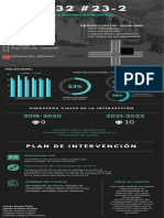 Infografía Práctica de Velocidad