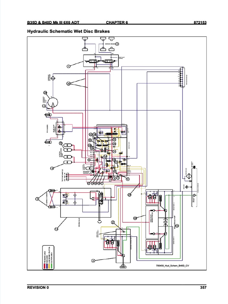 Manual de Servicio Bell B40D | PDF