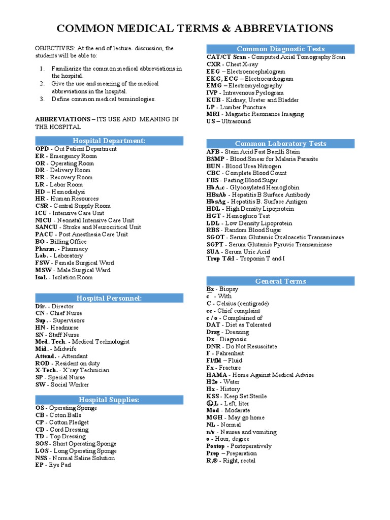 Common Medical Terms Abbreviations PDF Ct Scan Health Care