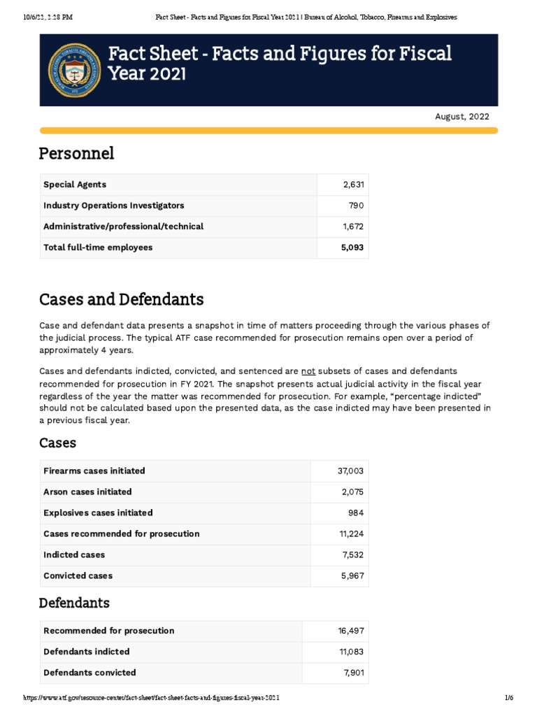 FY 2021 Facts and Figures For ATF Inspections | PDF