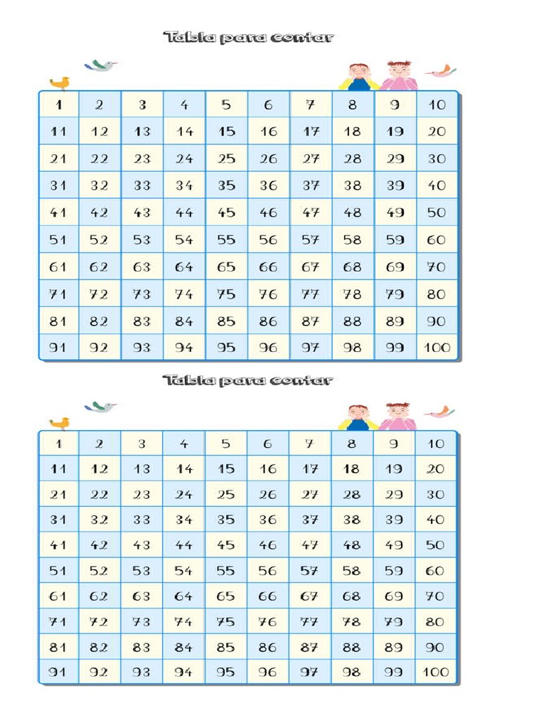 TABLA HASTA EL 100 PDF