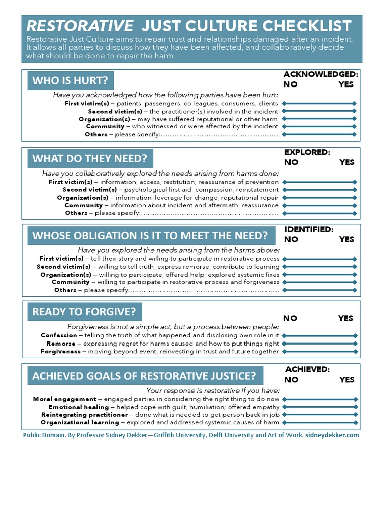 Restorative Just Culture Checklist | PDF | Forgiveness | Restorative ...