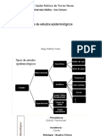 Tipos de Estudos Epidemiológicos: Unidade Saúde Pública de Torres Novas Internato Médico - Ano Comum