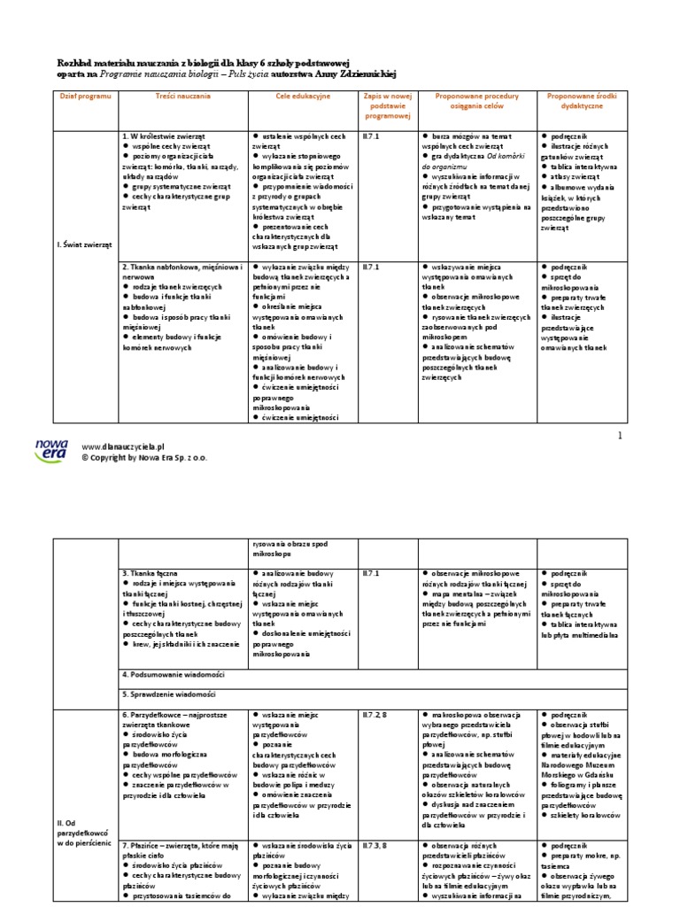 Rozklad Materialu Klasa 6 PDF