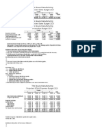 Budgeting Project - This Way Up Manufacturing