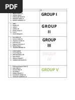 Group I Group II Group III