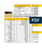 Foto Do Personagem: Informações Básicas Atributos