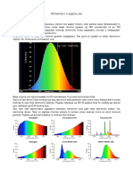 42 Светлост и људско око