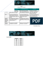 Evaluación Sumativa - Infografía - M1 - Directores 1