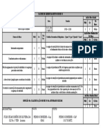 MATRIZ DE GERENCIAMENTO DE RISCO PARA TIRO DE AÇÃO E REFLEXO