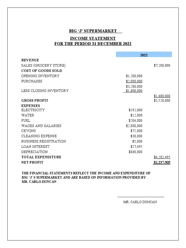Big 'J'S Supermarket Statement 2022 PDF Expense Equity