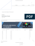 Income Tax Rates & Threshold - Guyana Revenue Authority