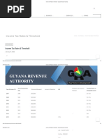 Income Tax Rates & Threshold - Guyana Revenue Authority