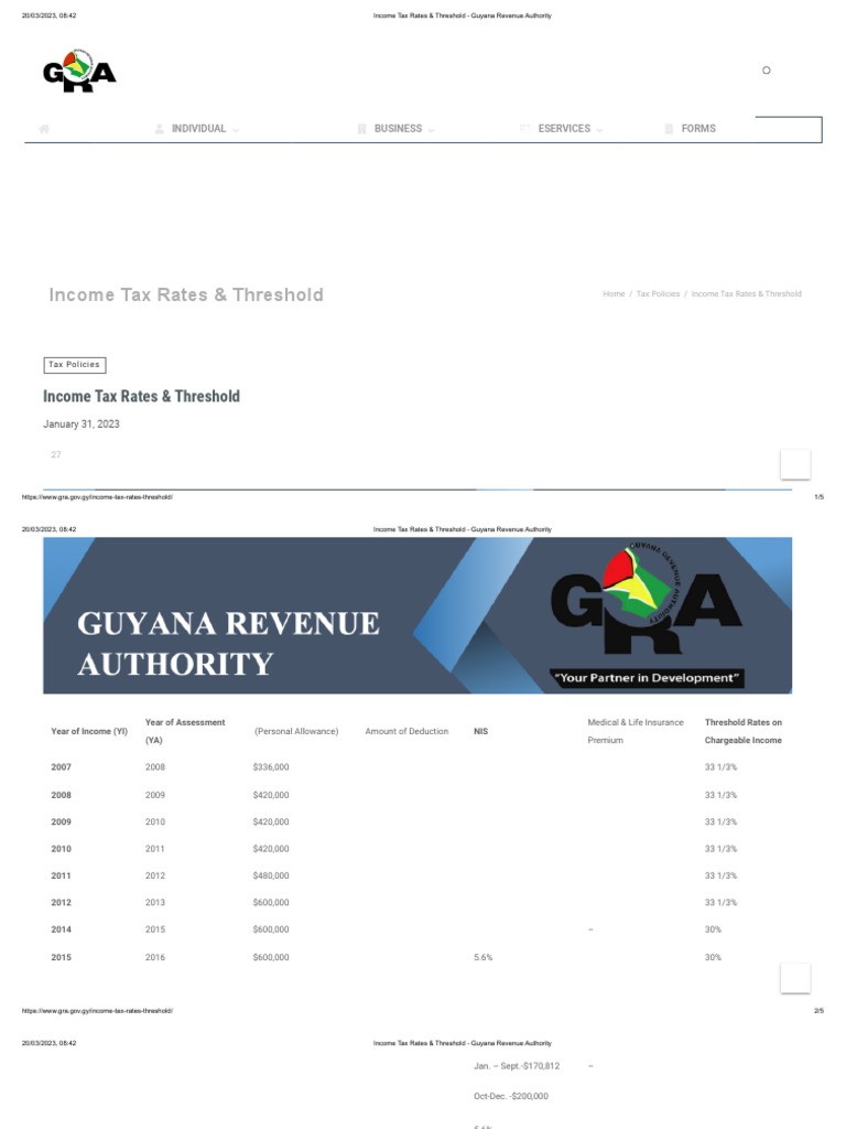 Income Tax Rates & Threshold - Guyana Revenue Authority | PDF | Income