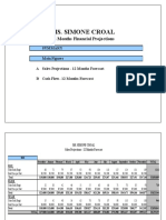 Ms. Simone Croal: 12 Months Financial Projections