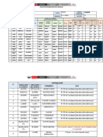 Ficha de Informacion de Familias