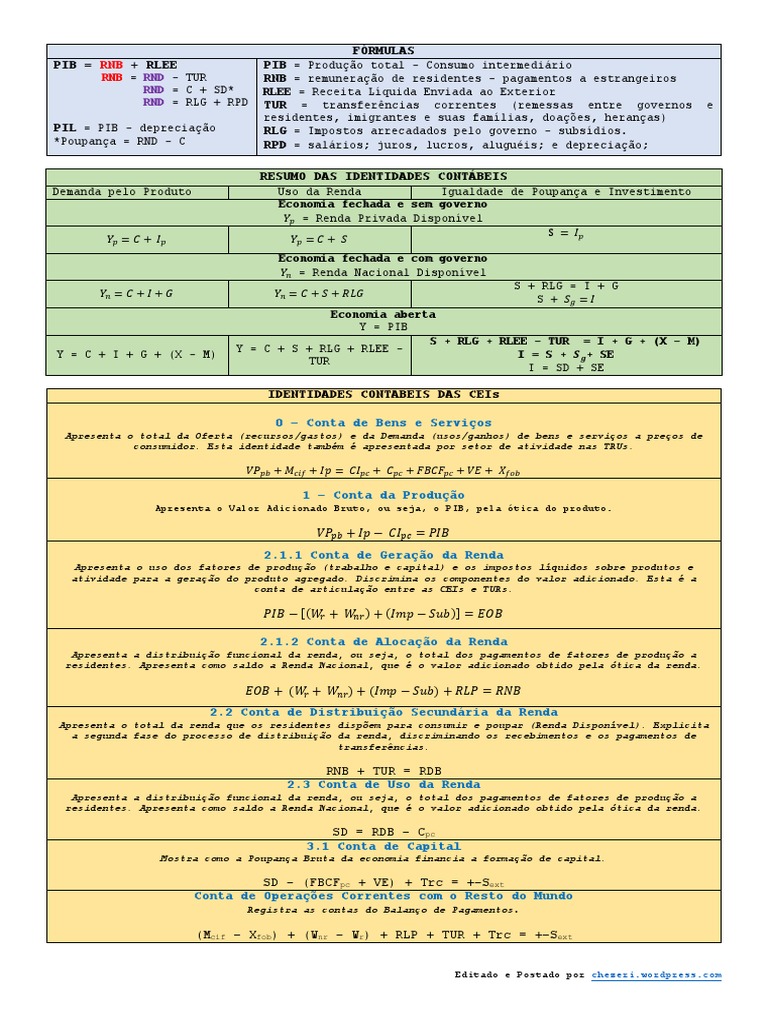 Image Result For A Equao Das Contas Nacionais Dividem O Pib Em Quatro Categorias Pela