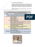 Estudo dirigido - AV1 - Personalidade I - 2023.1