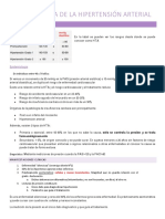 Farmacología de La Hipertensión Arterial: Antecedentes