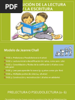 Adquisición de La Lectura y La Escritura Clase 2